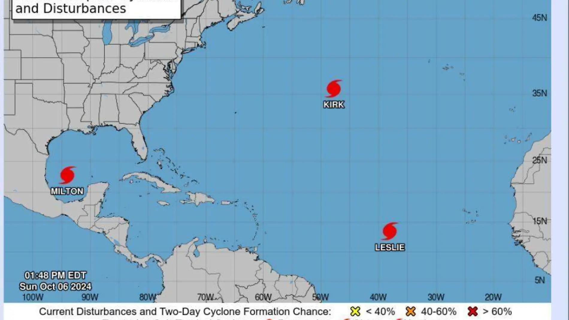 Milton ya es huracán categoría uno en el Atlántico